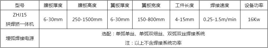 H型钢拼焊矫一体机