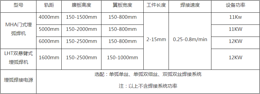 H型钢双悬臂埋弧焊机