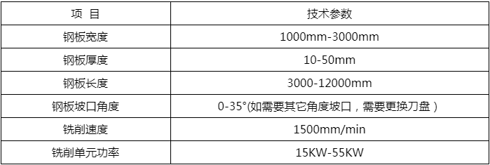 钢板接缝双边坡口铣边机床