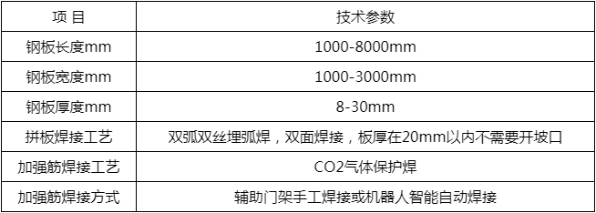 小组立加强筋矫直机