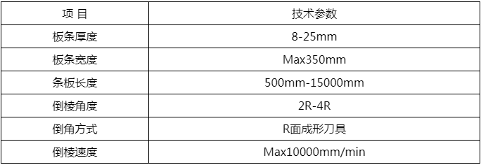 板条自动双面R角倒角机