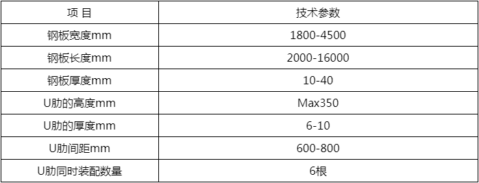 桥梁板单元装配机