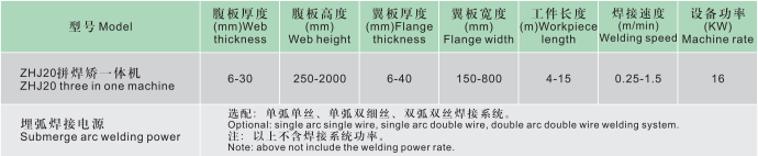 H型钢拼焊矫一体机.png